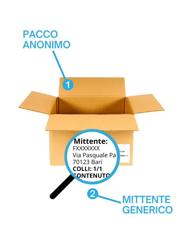 Ovetto - Ti fidi di me?
